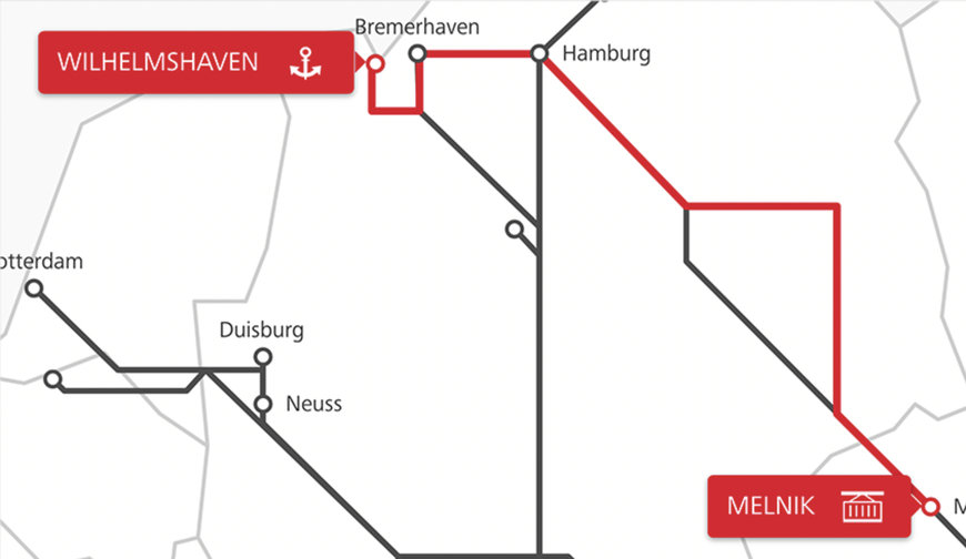 NUOVO TRANSFER MELNIK–WILHELMSHAVEN